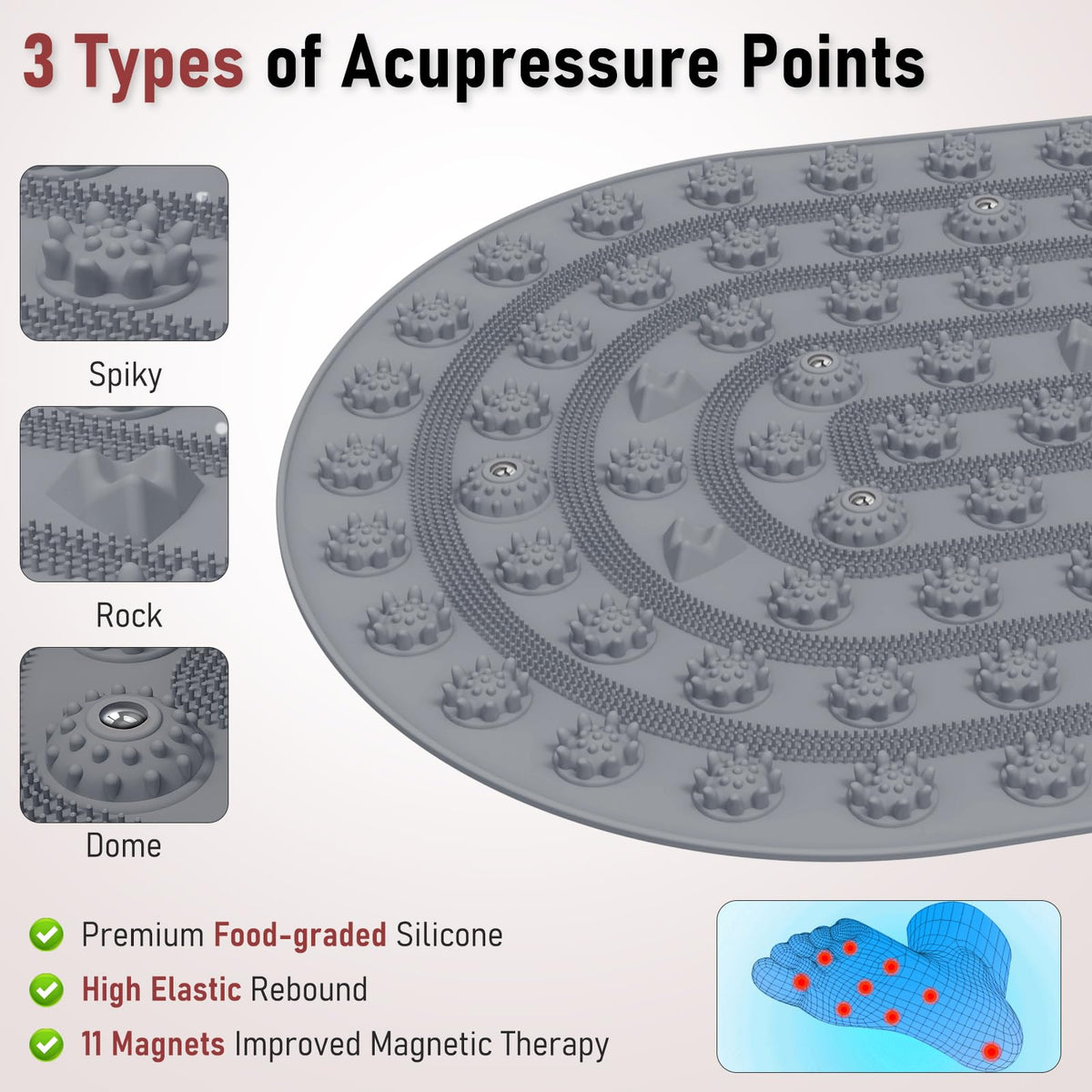 Foot Massage Acupuncture Mat (30x17.7" Grey)