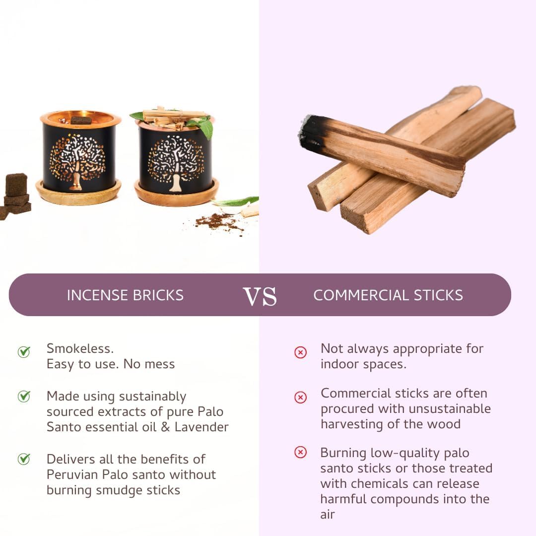 Palo Santo & Lavender Smokeless Incense Bricks Refill (Palo Santo + Lavender)