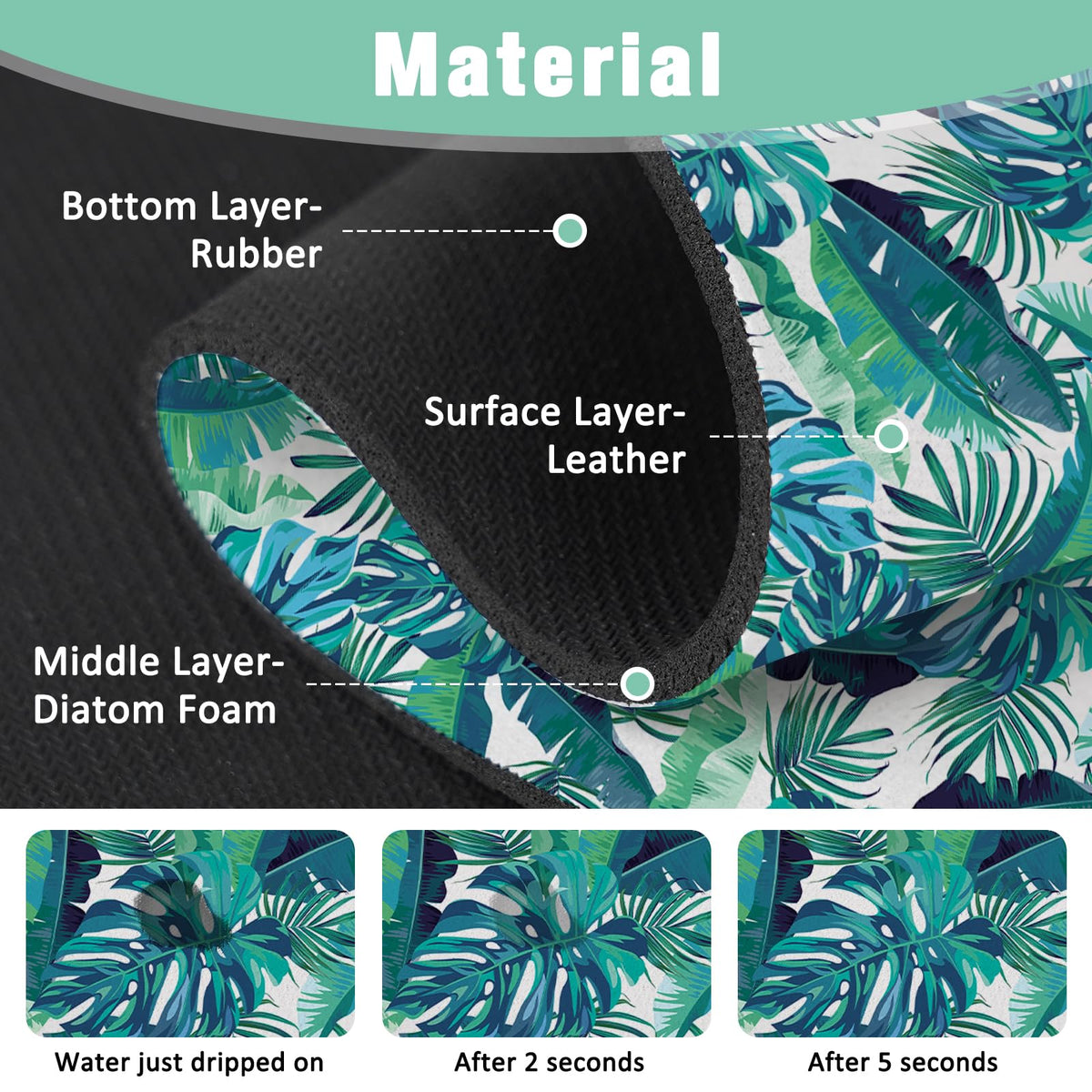 Kitchen Sink Splash Guard Faucet Mat 15" X 5.5" Tropical Leavesl Absorbent Fast Drying Mat Faucet Draining Mat Sink Splash Guard Behind Faucet Drip Catcher for Kitchen Bathroom (15*5.5in / Leaf)