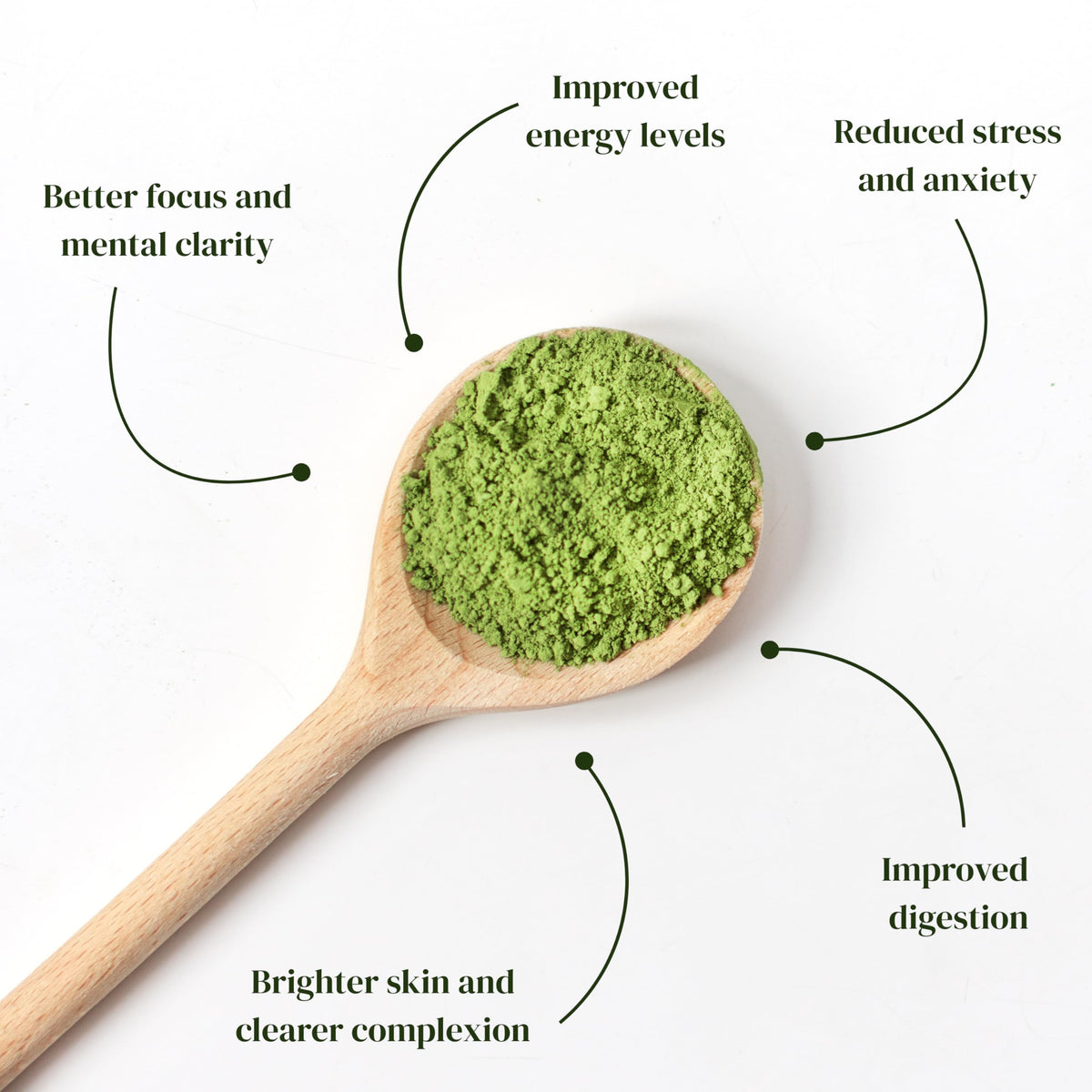 Dr. Weil Matcha Kari Organic Matcha Powder (100 Grams)