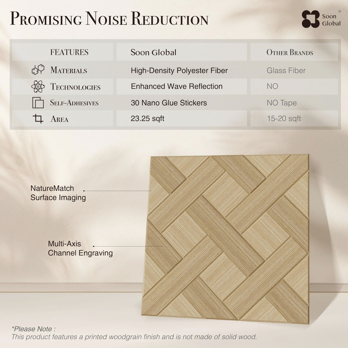 Acoustic Wall Panels (23.6 X 23.6 Inches / Cedral Arc)