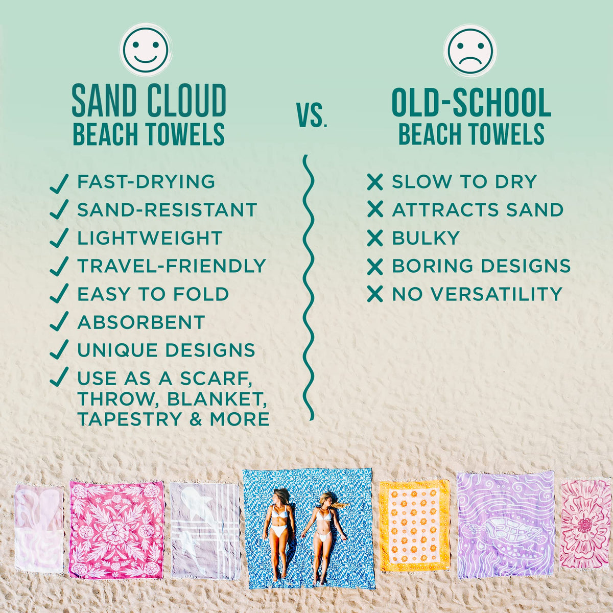 Turkish Beach Towel (Blue Acid Wash / Regular)