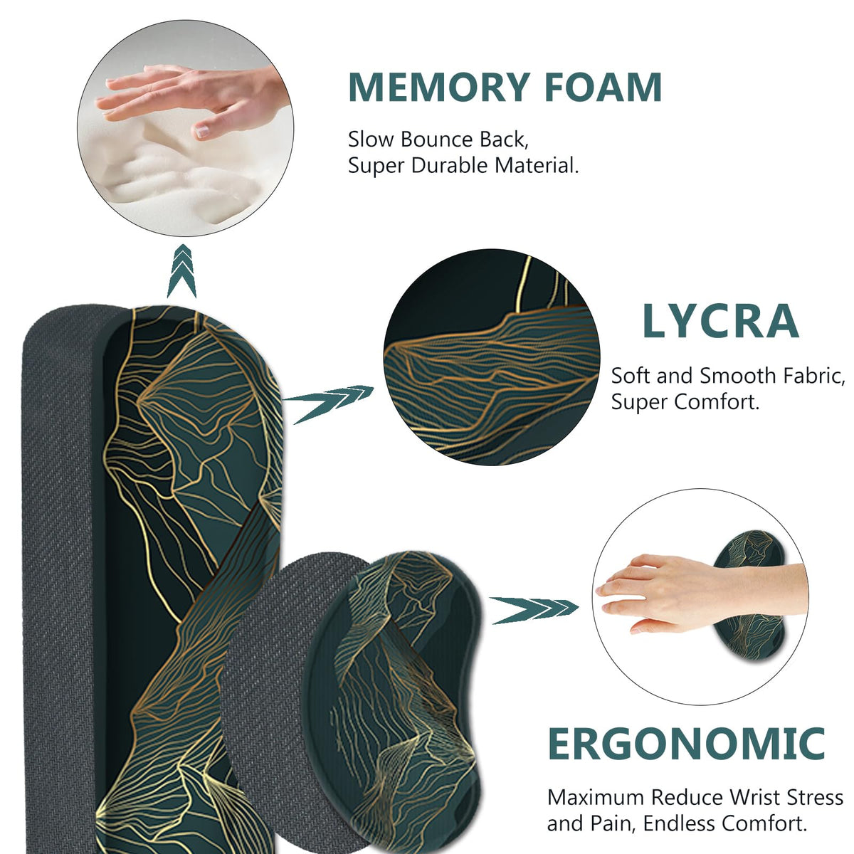 Keyboard Mouse Pad Wrist Rest Set (Abstract Gold Sun Mountain)