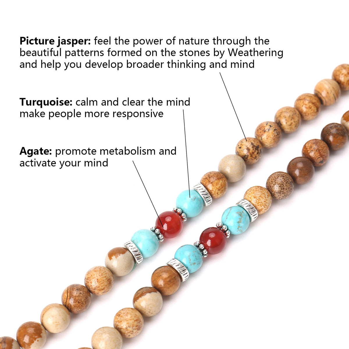 Necklace 108 Mala Beads Bracelet Buddhist Prayer Pendant Necklace (Picture Jasper)