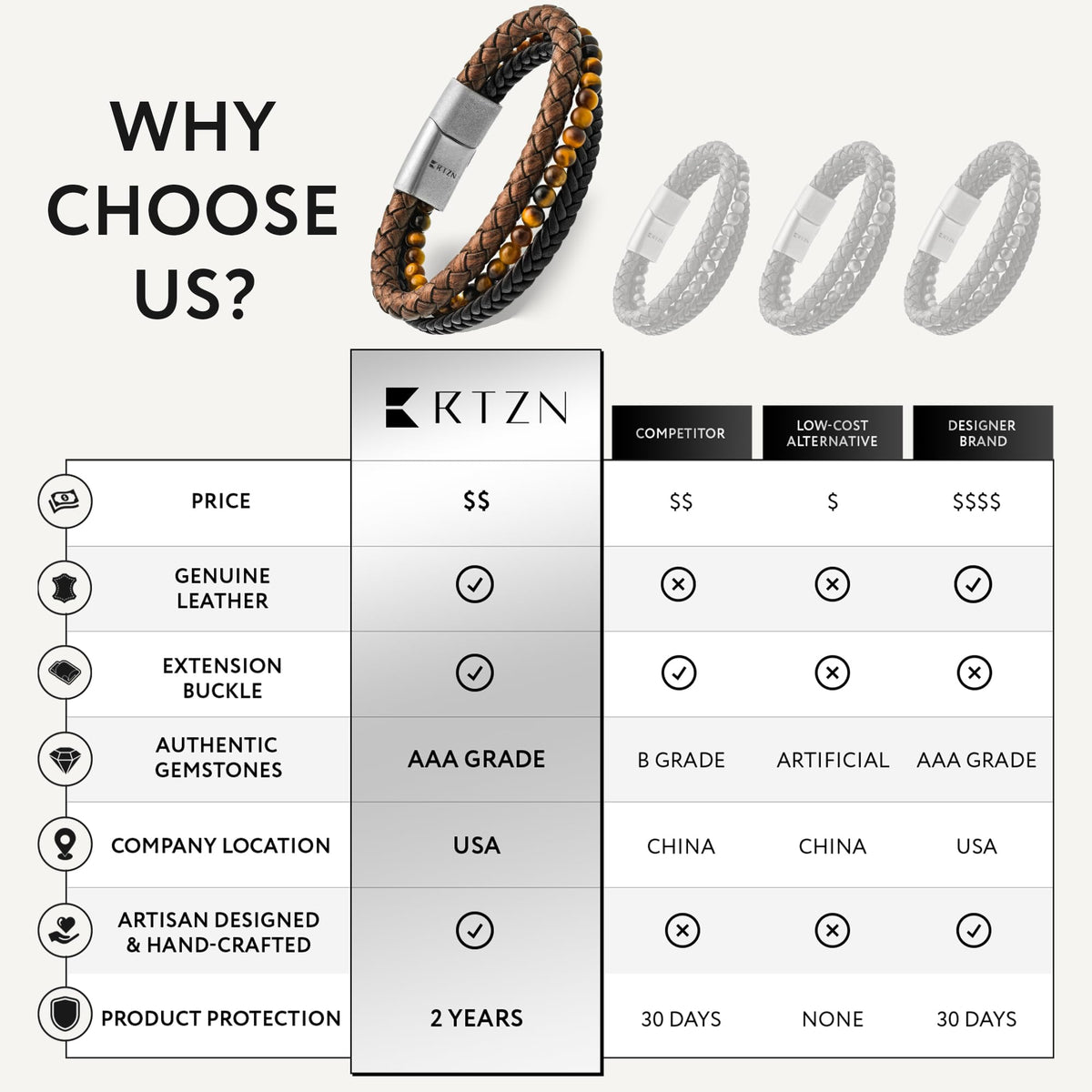 Brown Leather Bracelet for Men (Medium / Multi-Strand)