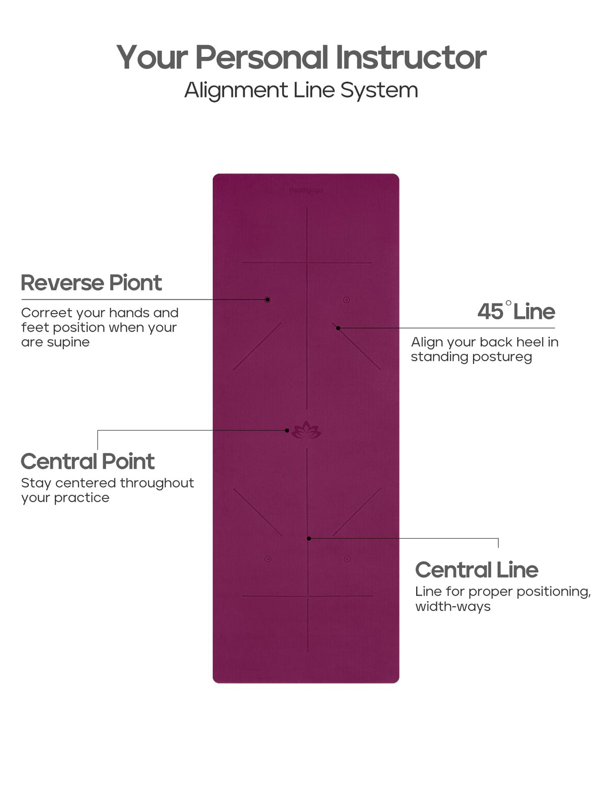 Yoga Mat Non Slip TPE Pilates Exercise Mats for Home Workout Gym Fitness Eco Friendly Thick Hot Yoga Mat with Strap Body Alignment (Deep Purple)