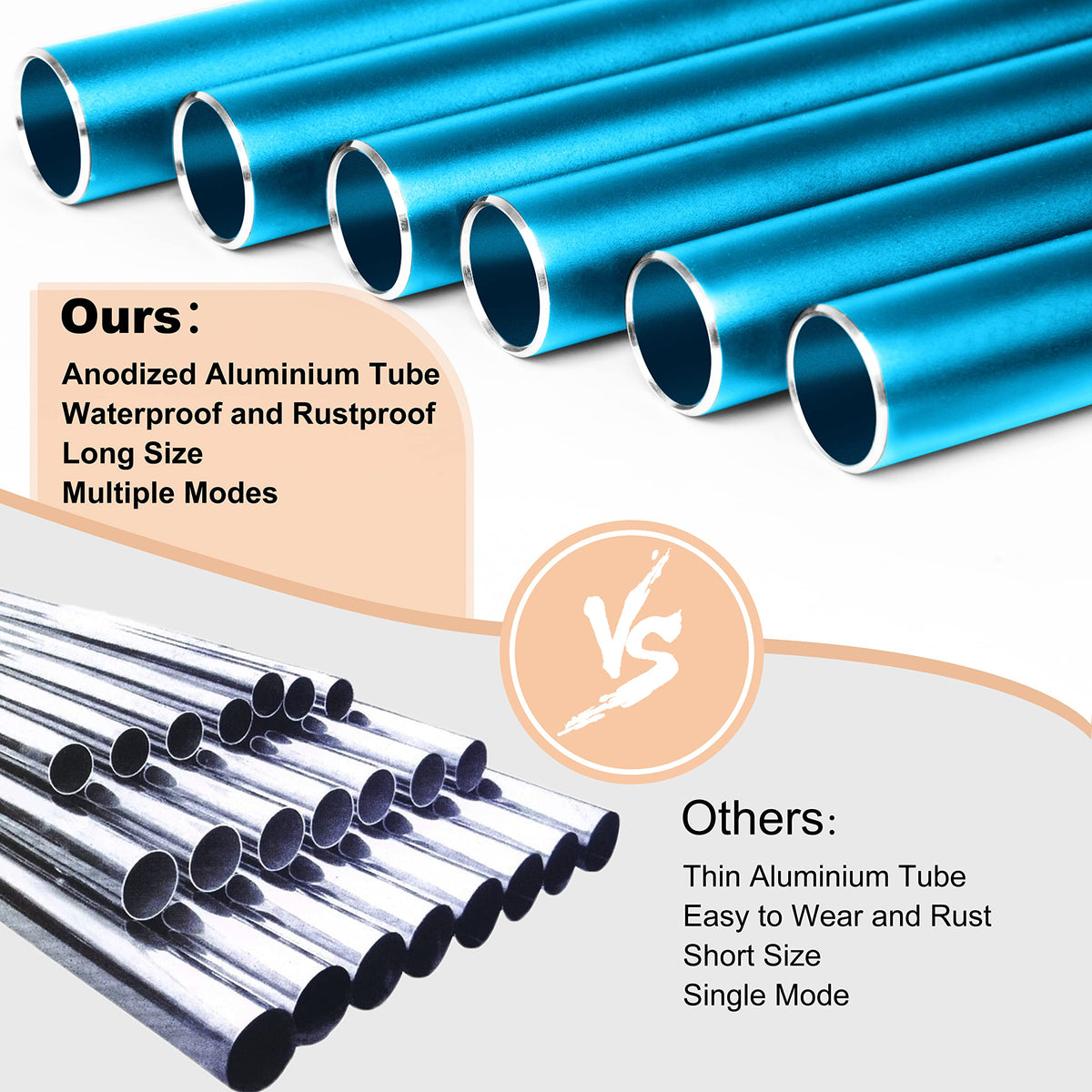 37" Aluminum Wind Chimes for Outside (Blue / Classic 37")