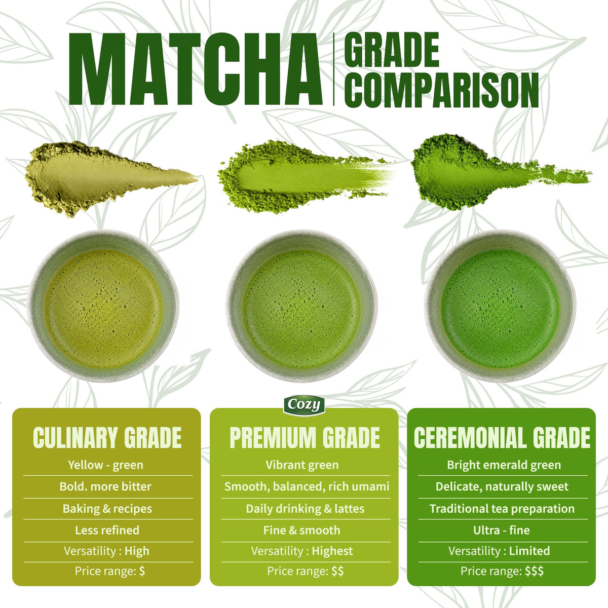 Cozy Premium Matcha Single