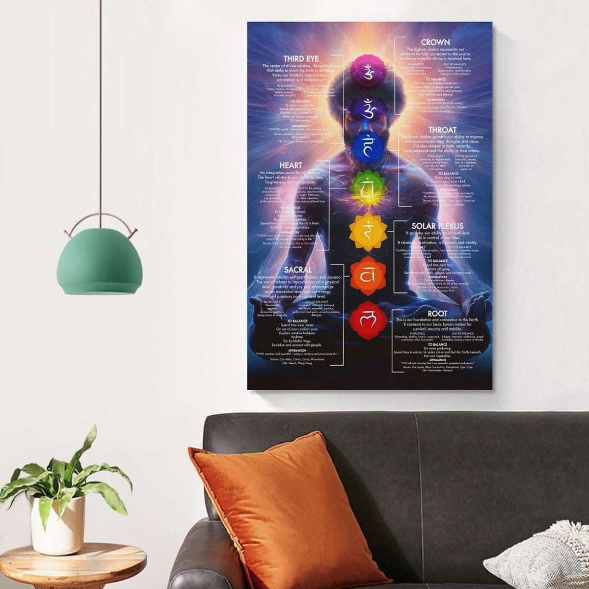 Chakra Chart Poster (8 x 12 inches / Unframe-style-1)