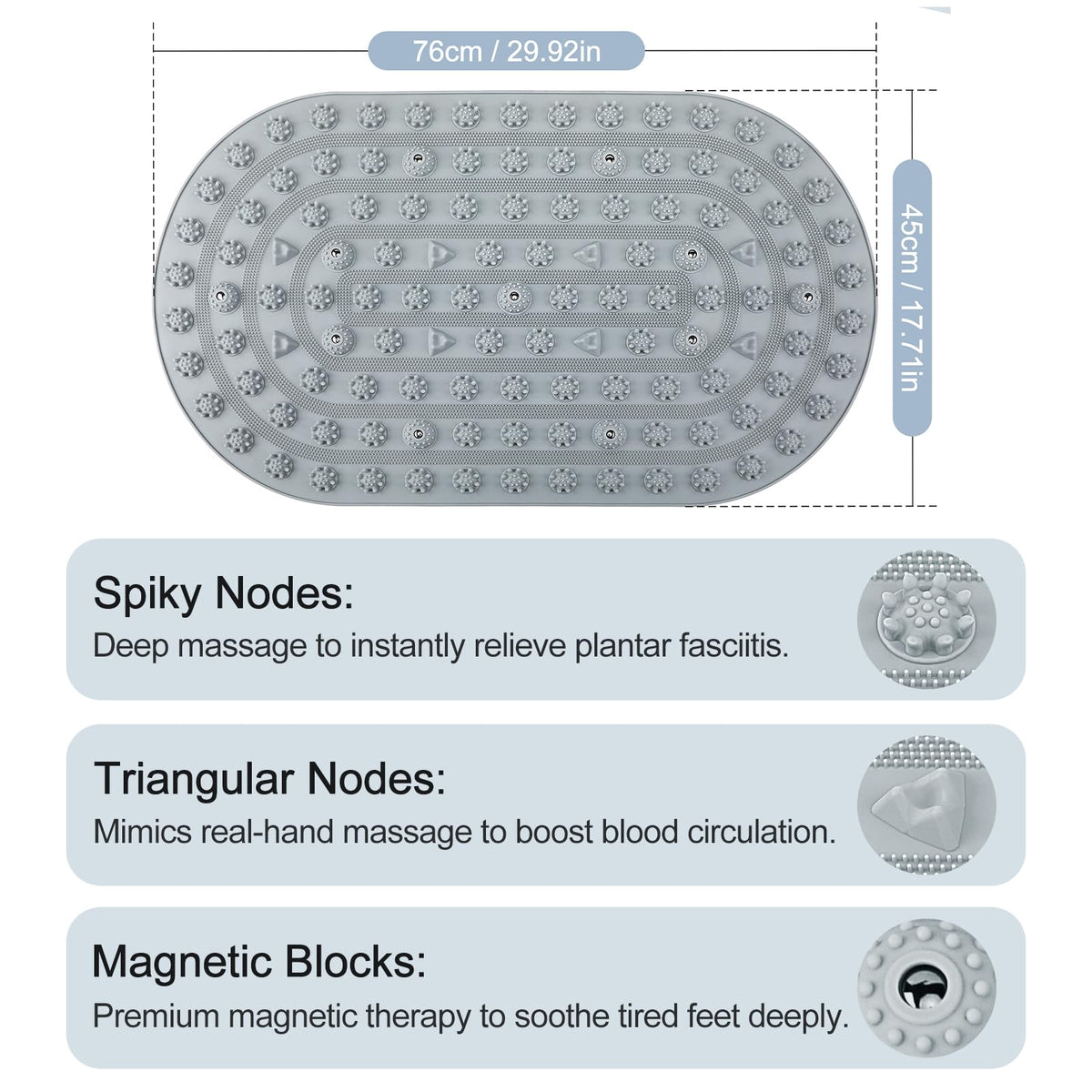 Silicone Foot Massage Acupressure Mat with Reflexology Points 30'' x 18'' (Grey)