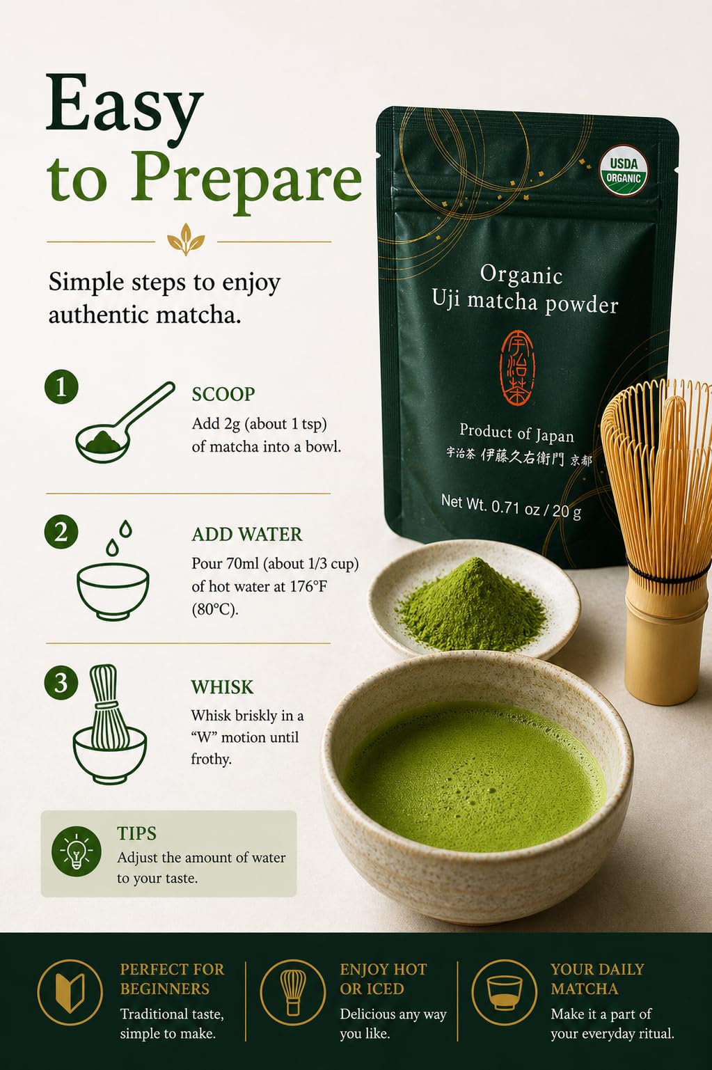 Organic Ceremonial Grade Matcha