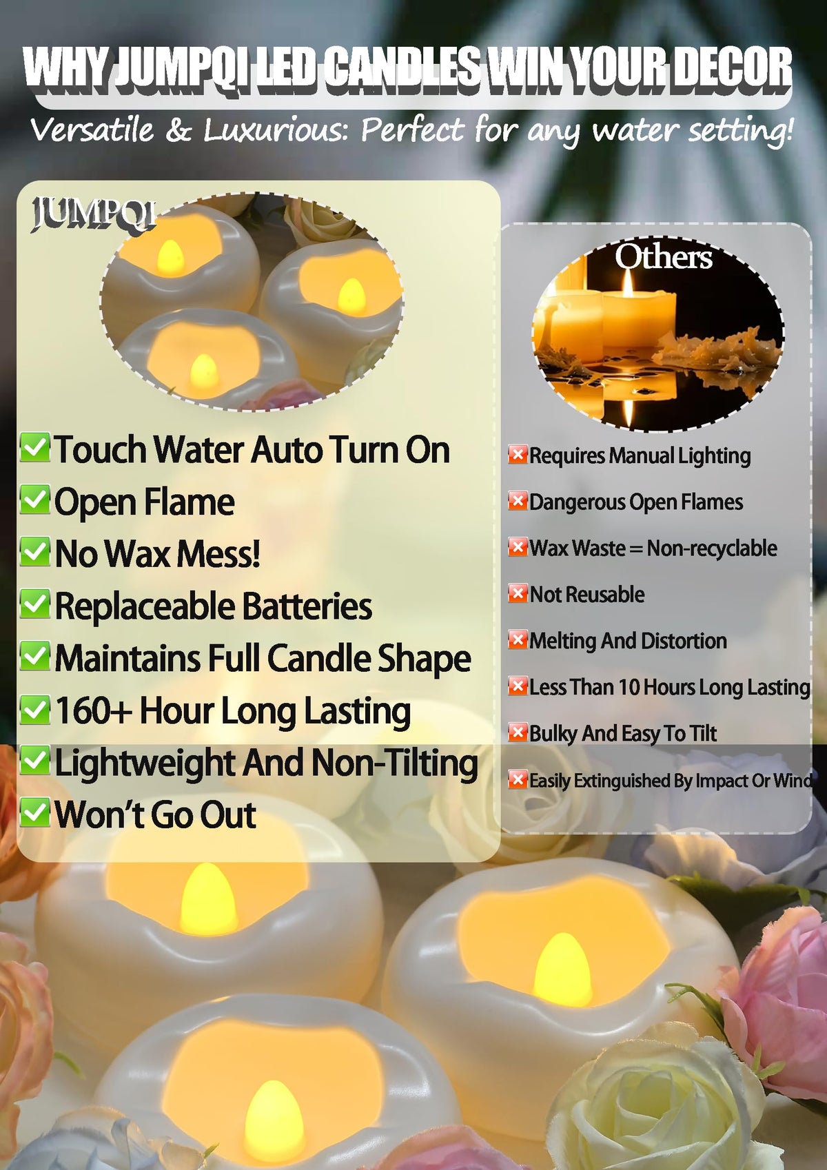 Floating Candles Water (White-48PCs)