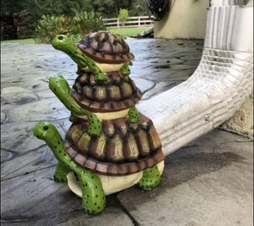 APX Turtle Gutter Downspout Extensions (Turtle)