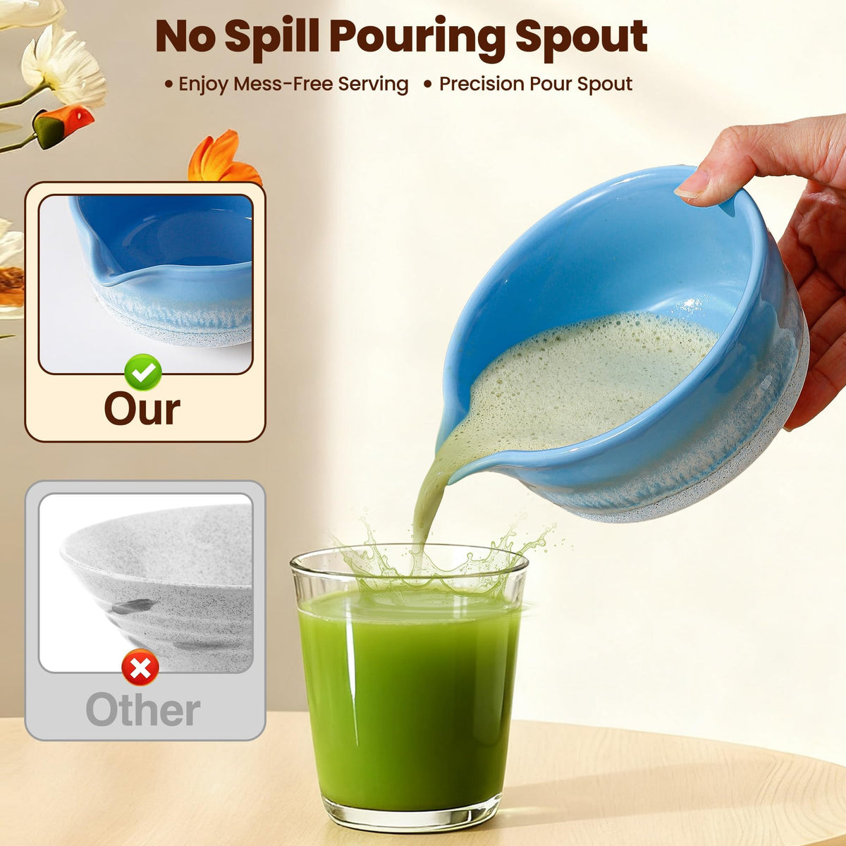 Matcha Whisk Set (Light Blue)