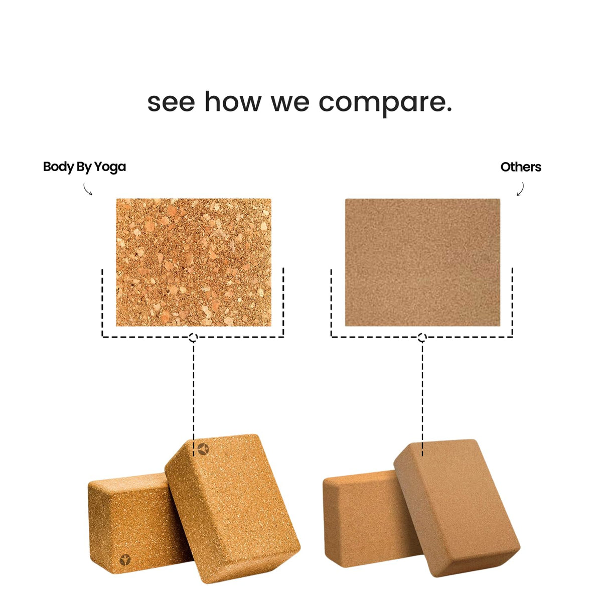 Cork Yoga Blocks 2 Pack (I Am Strong)