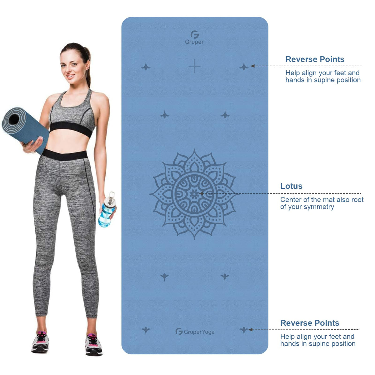 Yoga Mat Non Slip (Blue Black / 0.24*32*72 Inches)