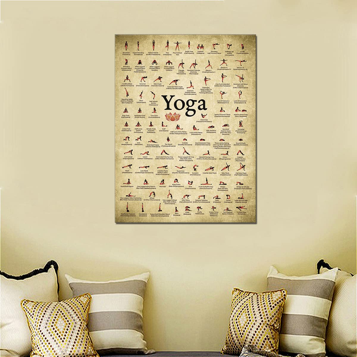 Large Vintage Yoga Position Fitness Workout Lotus Artwork Gym Wall Art (28"L x 20"W / Yoga)