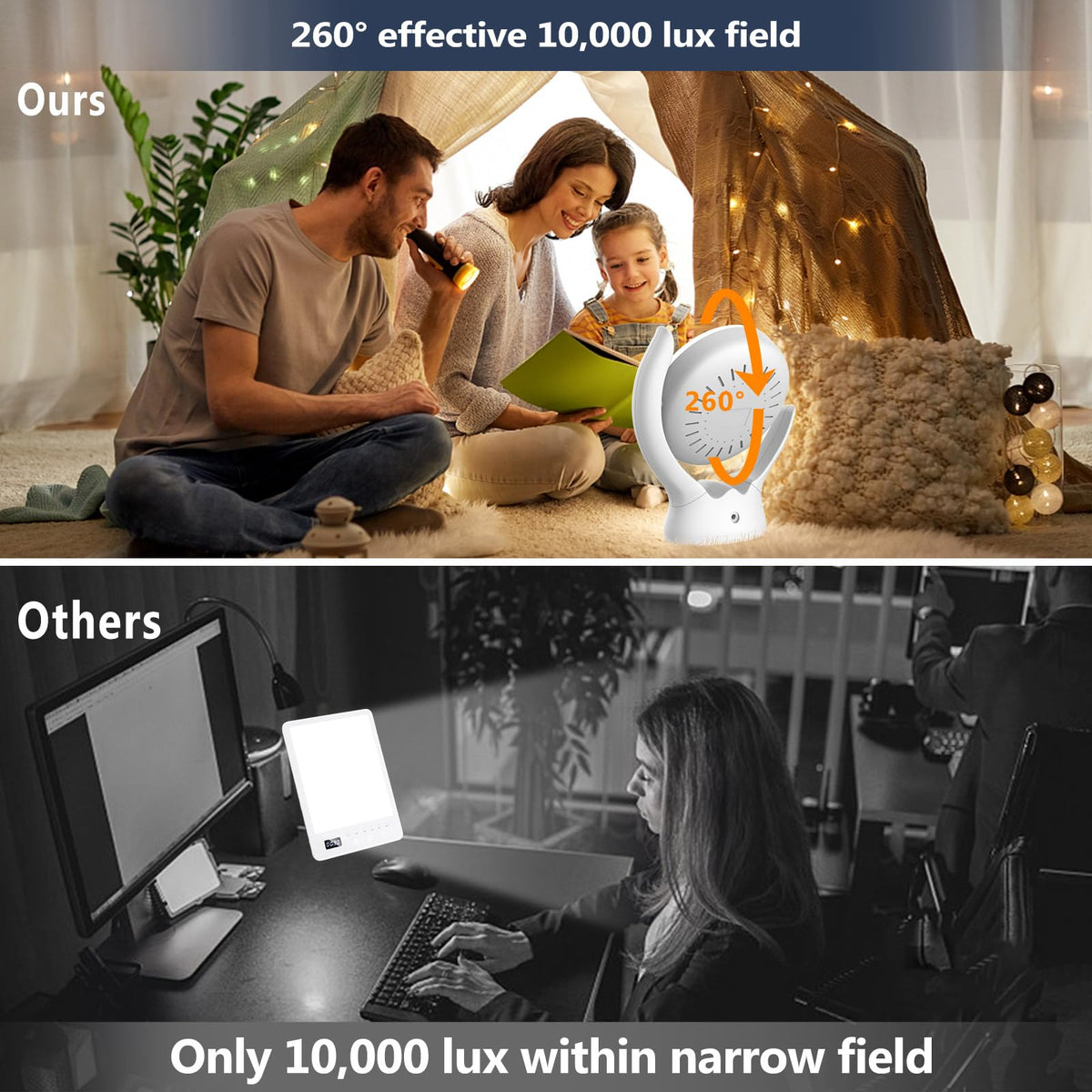 Light Therapy Lamp (White)