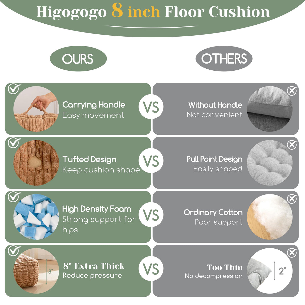 8" Floor Pillow Cushion for Adults (Square Coffee / 8" Thick(Pack of 1))