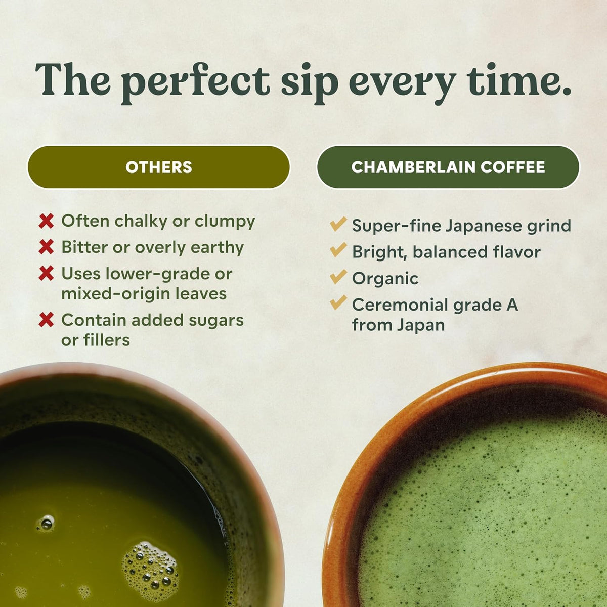 Honey Ceremonial Grade Matcha Tin (1.06 Ounce (Pack of 1))