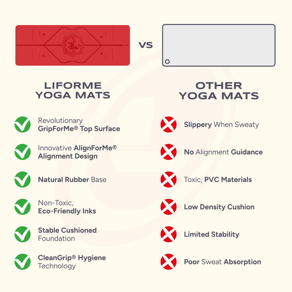 Year of The Dog Yoga mat ñ Patented Alignment System (Dog Red)