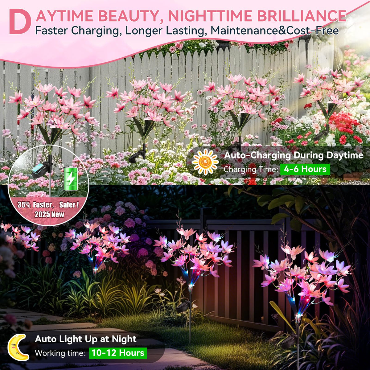 Solar Flowers Outdoor Waterproof IP65 (Pink / 4 Packs)